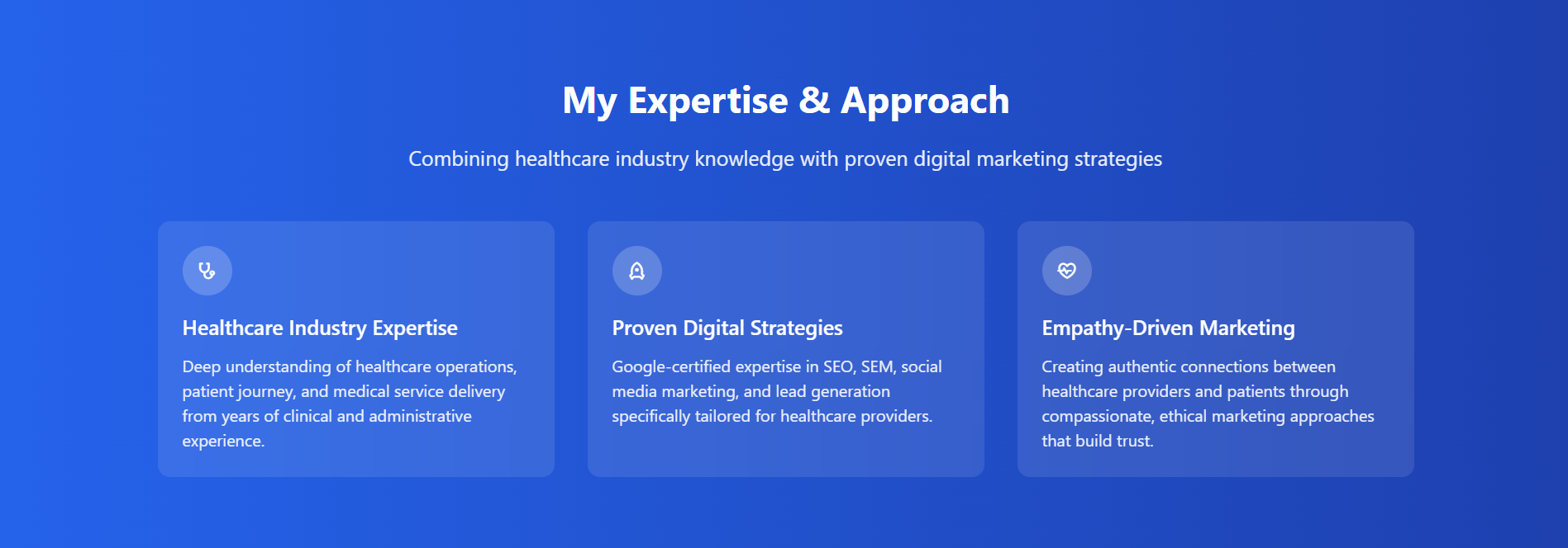 mY EXPERTISE AND APPROACH AS A HEALTHCARE STRATEGIST IN KERALA